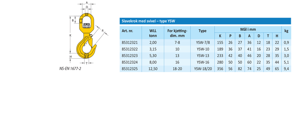 tabells130ysw