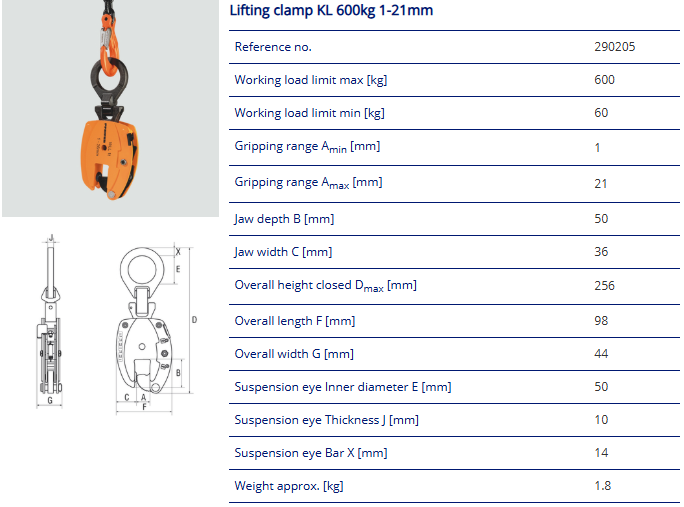600kg-specs