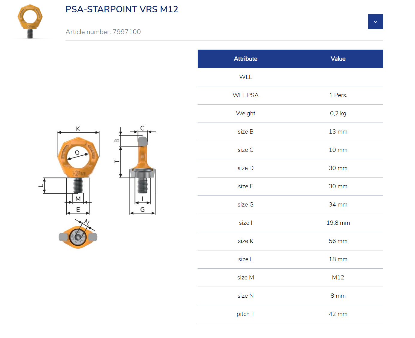 tabell-psa-vrs-m12