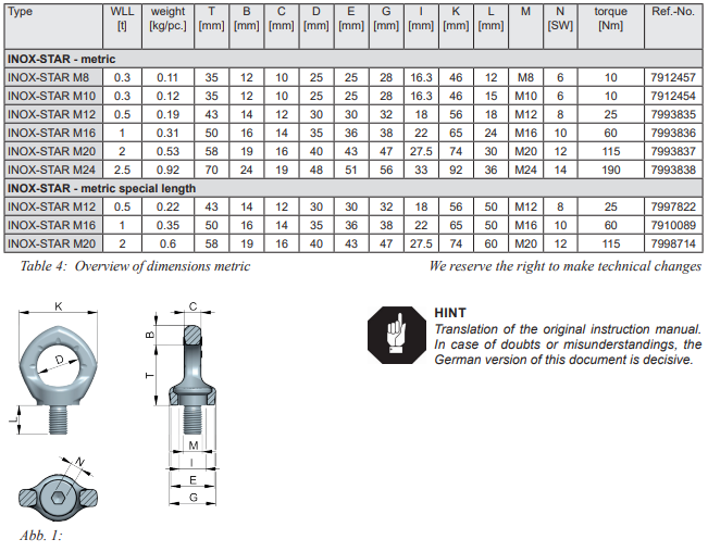 inox-star-tabell inox-star-tabell